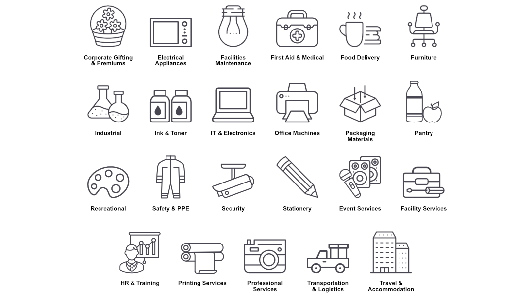 CategoryList
